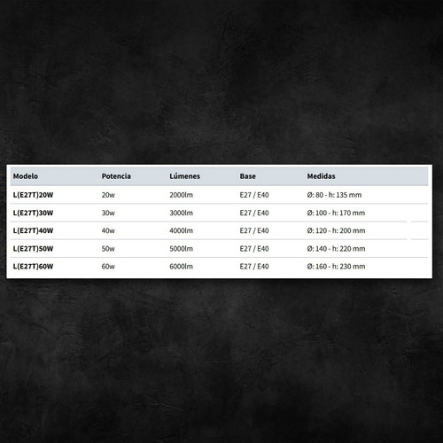 Lampara Galponera Colgante Led Industrial Alta Potencia 40w Blanco - Imagen 4